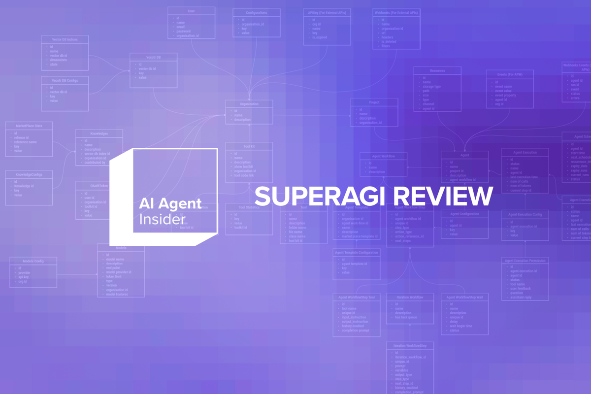 SuperAGI Review: Complete 2025 Guide